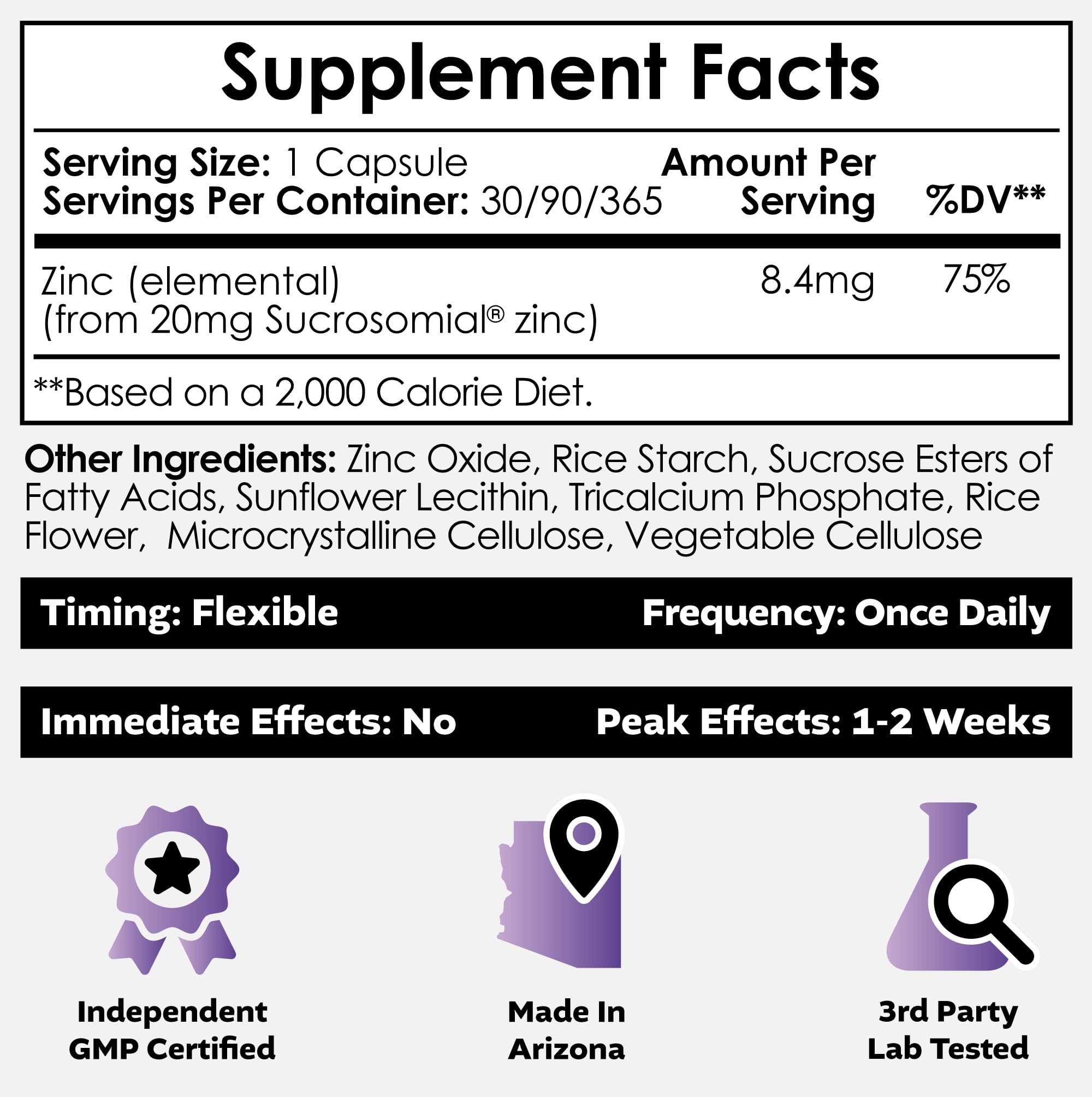 Foto 2 | Suplemento Nootropics Depot Microzinc  Cápsulas De 20 Mg  30 Unidades - Venta Internacional.