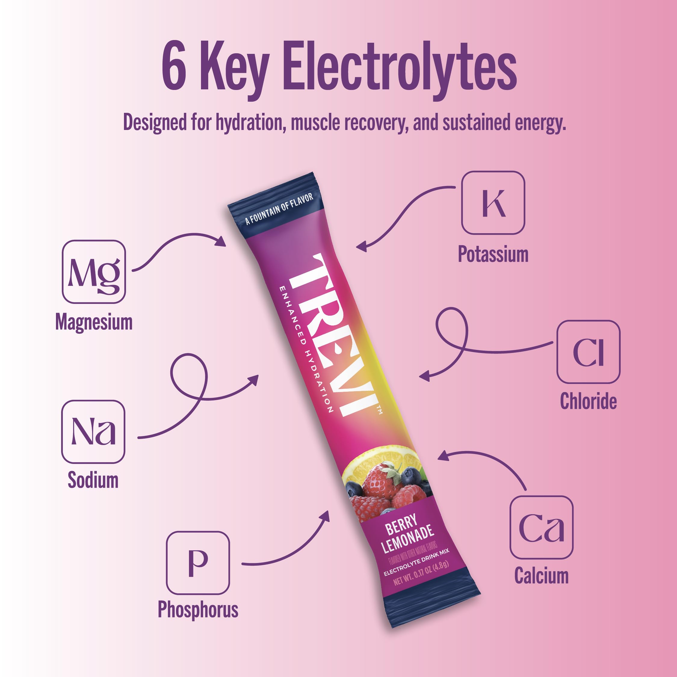Foto 4 pulgar | Paquetes De Polvo De Hidratación Trevi Sin Azúcar | Electrolitos - Venta Internacional.