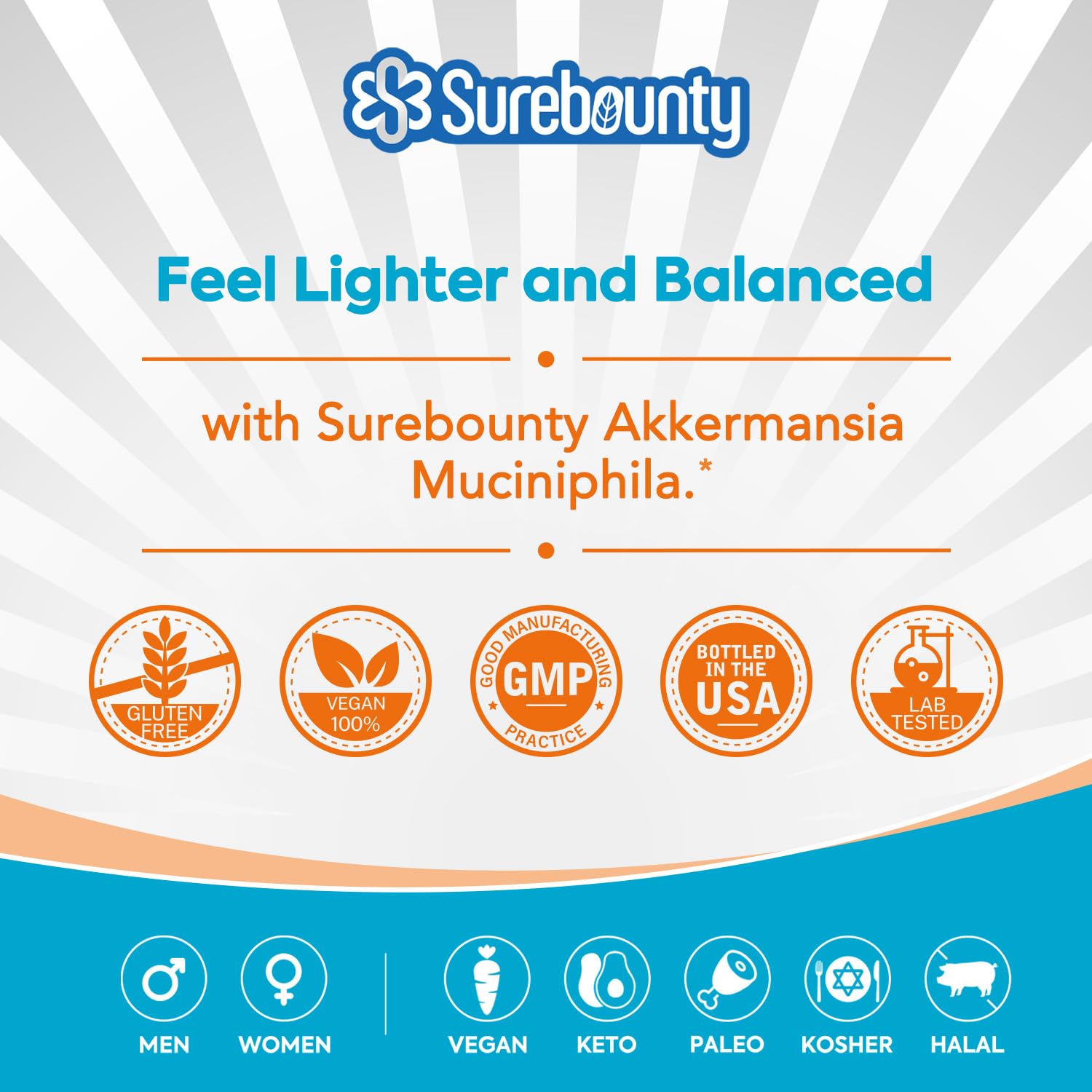 Foto 7 | Suplemento Probiótico Surebounty Akkermansia Glp-1 30 Cápsulas - Venta Internacional.