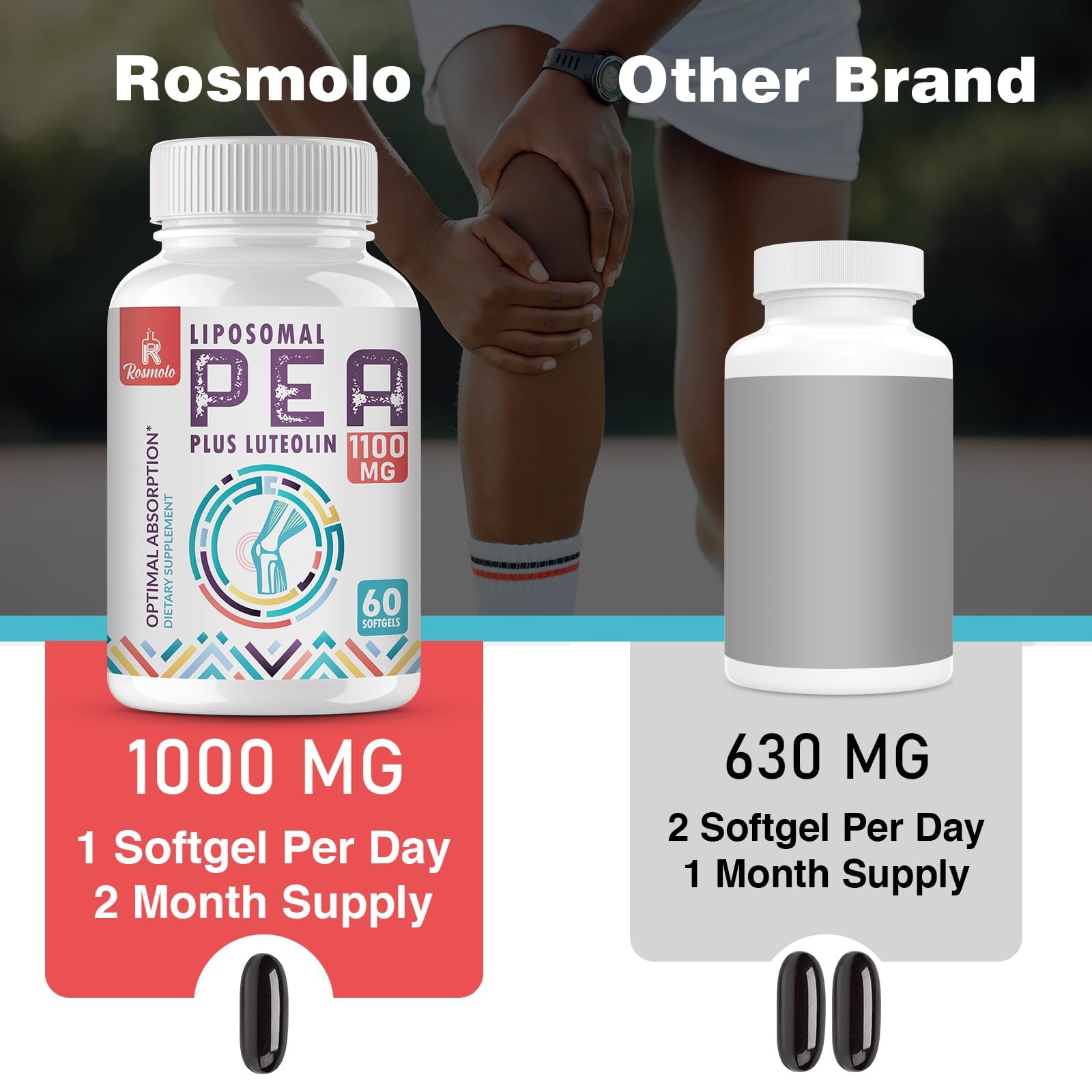Foto 5 | Suplemento Rosmolo Palmitoiletanolamida Liposomal 1000 Mg - Venta Internacional.
