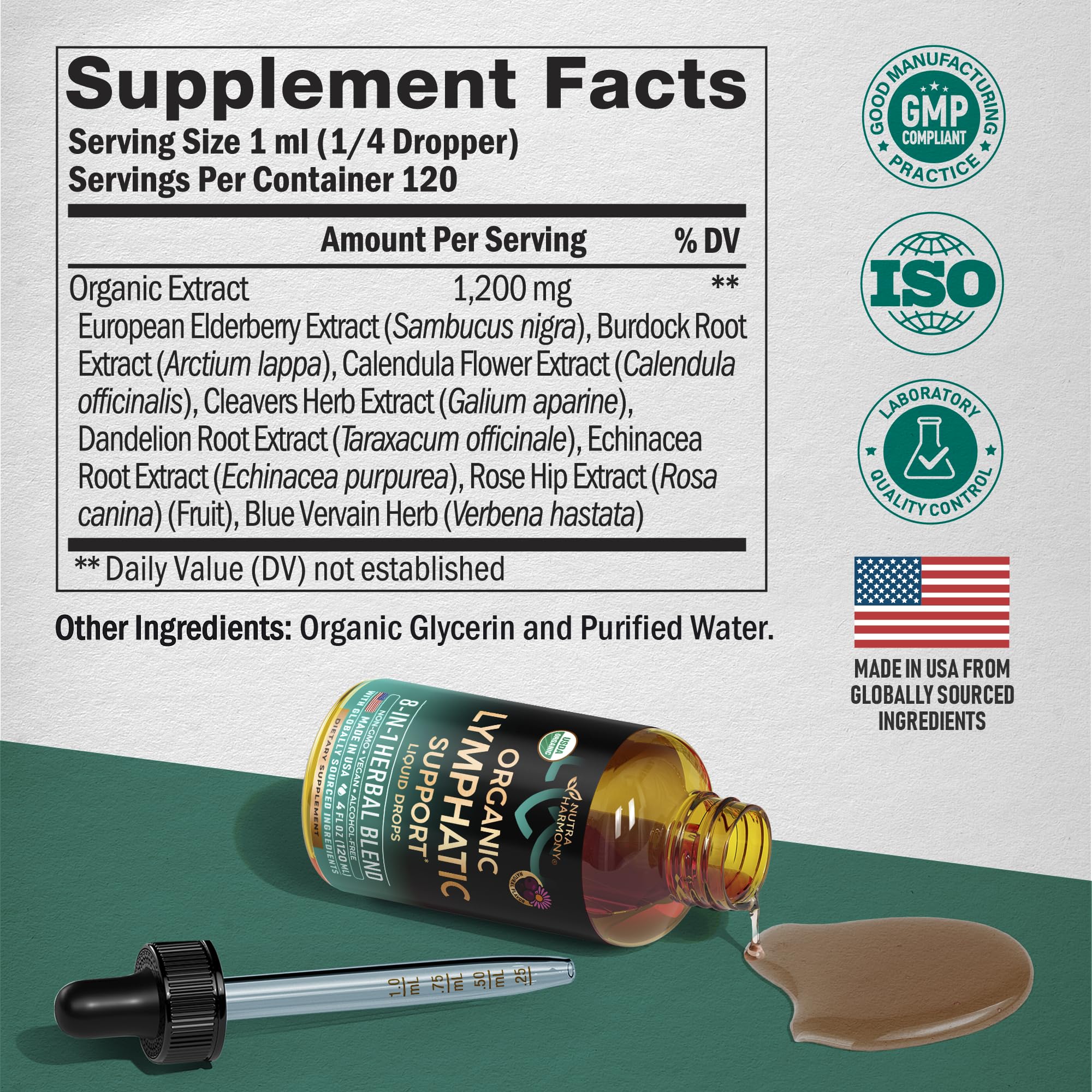 Foto 7 pulgar | Suplemento De Drenaje Linfático Nutraharmony 120 Ml Orgánico - Venta Internacional.