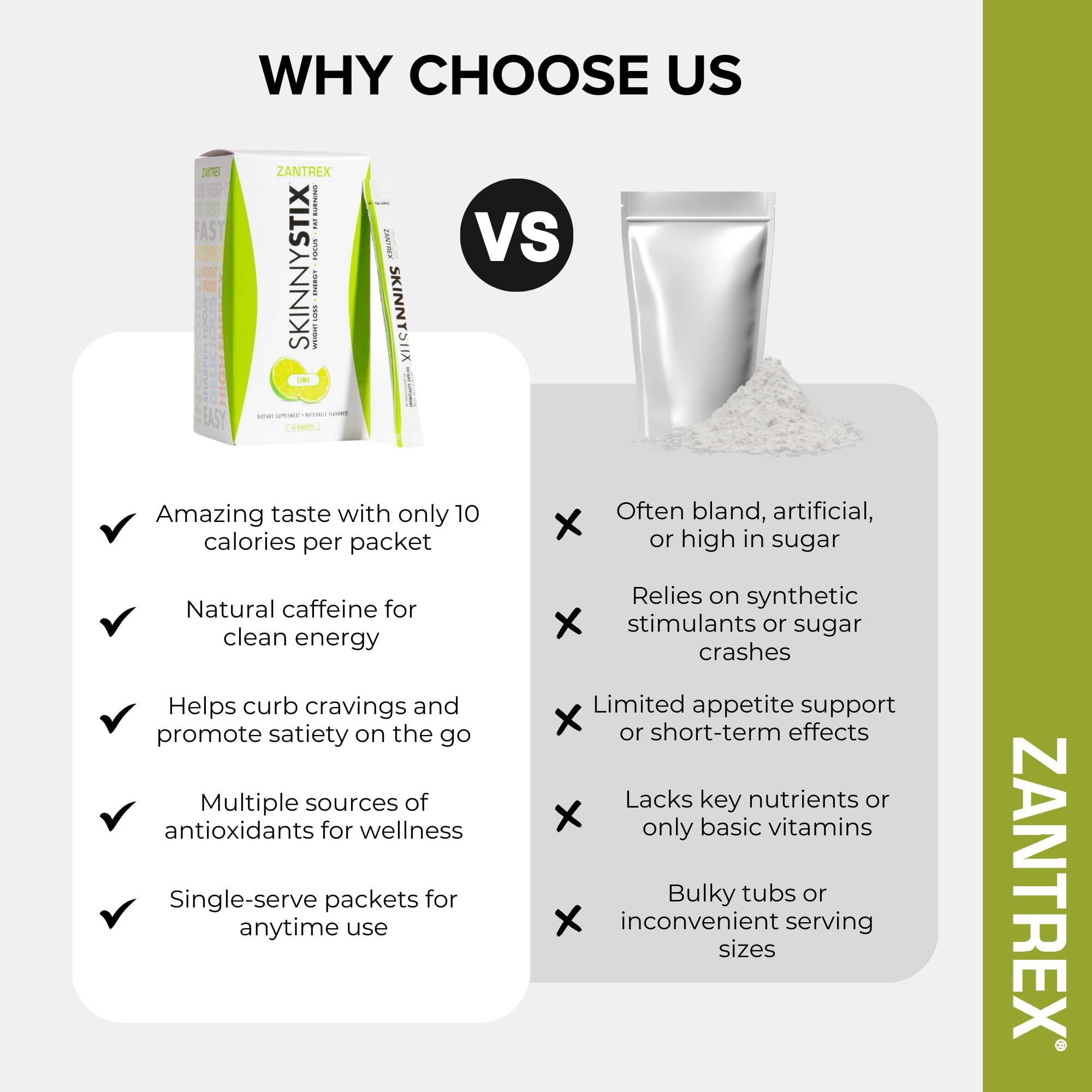 Foto 7 | Bebida Energética Zantrex Skinnystix Lime Glp-1  Compatible Con 15 Paquetes - Venta Internacional.