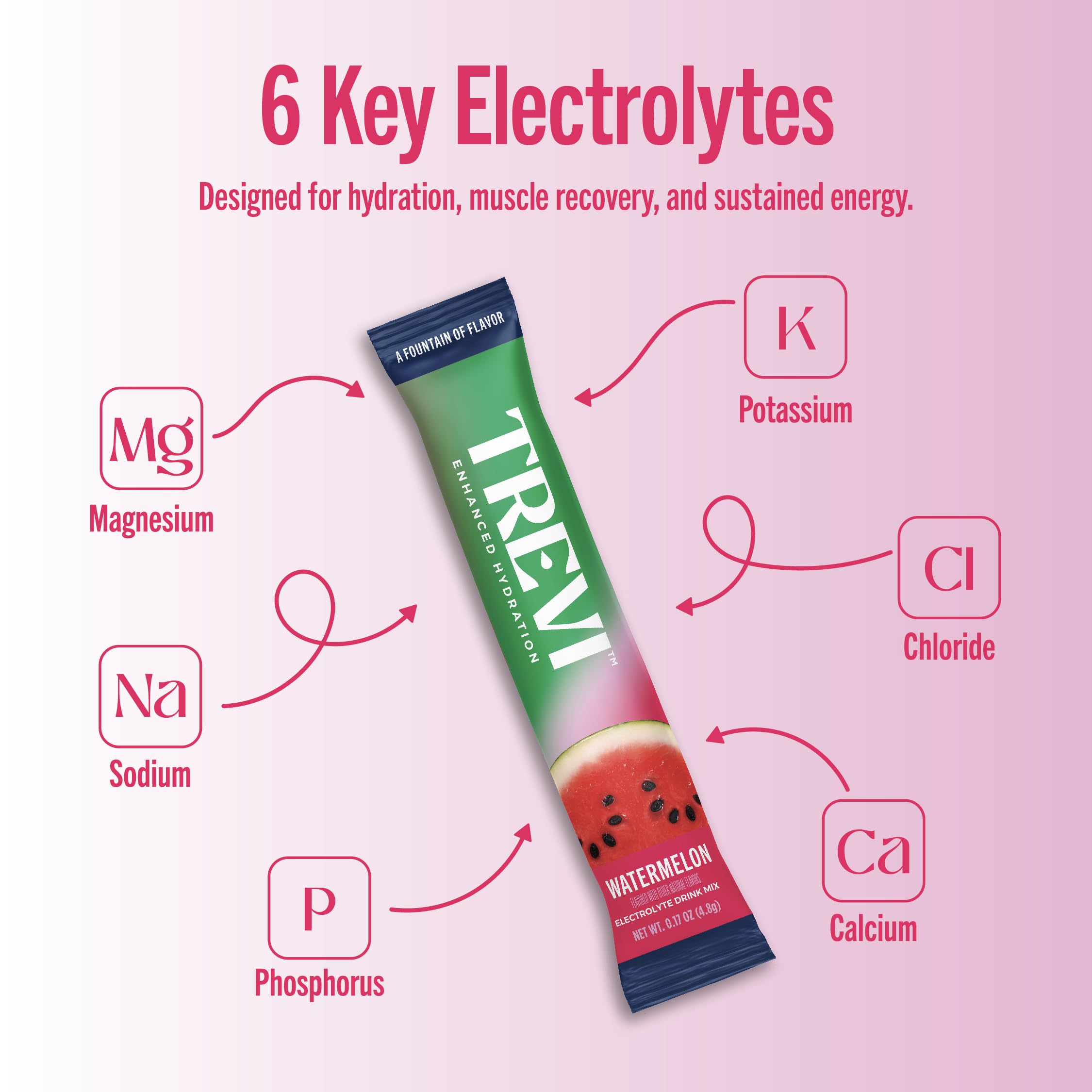 Foto 4 pulgar | Paquetes De Polvo De Hidratación Trevi Sin Azúcar | Electrolitos - Venta Internacional.