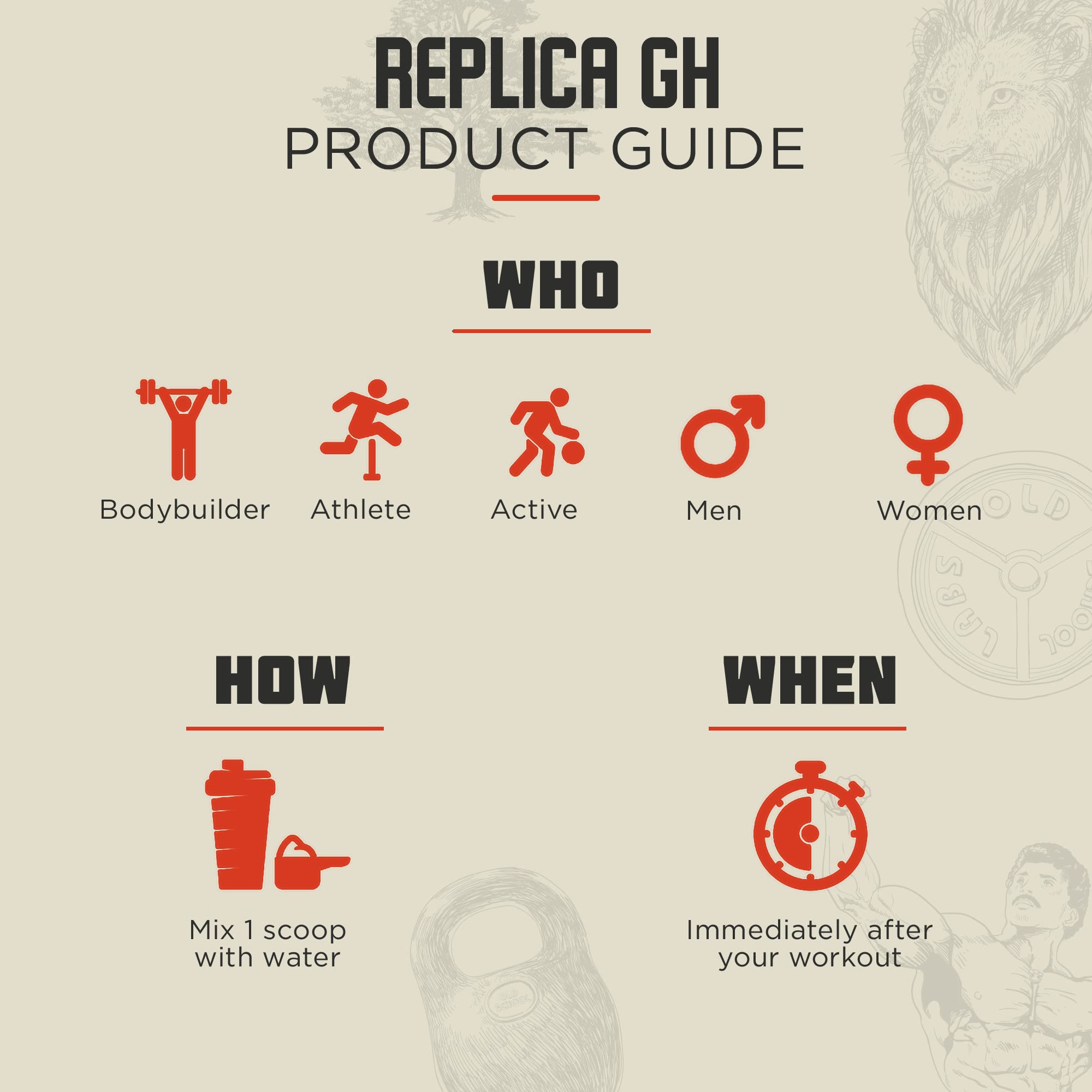Foto 5 | Suplemento Old School Labs Replica Gh Muscle Building  Sabor A Sandía Y Caramelo - Venta Internacional.