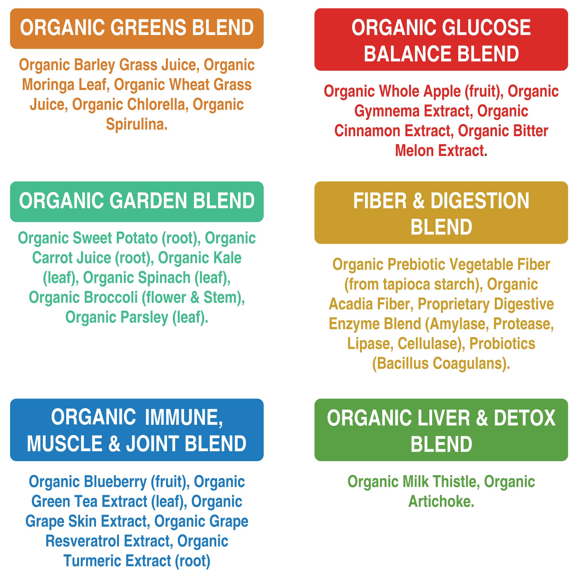 Foto 3 | Superfood Powder Peak Performance Organic Greens  Paquete De 20 - Venta Internacional.