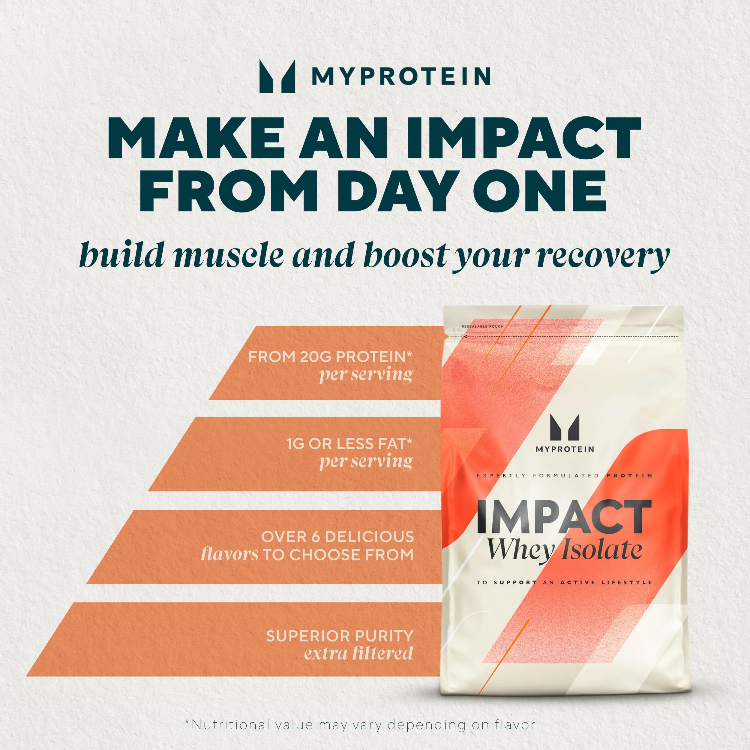 Foto 3 pulgar | Proteína En Polvo Myprotein Impact Whey Isolate 2 5 Kg De Vainilla - Venta Internacional.