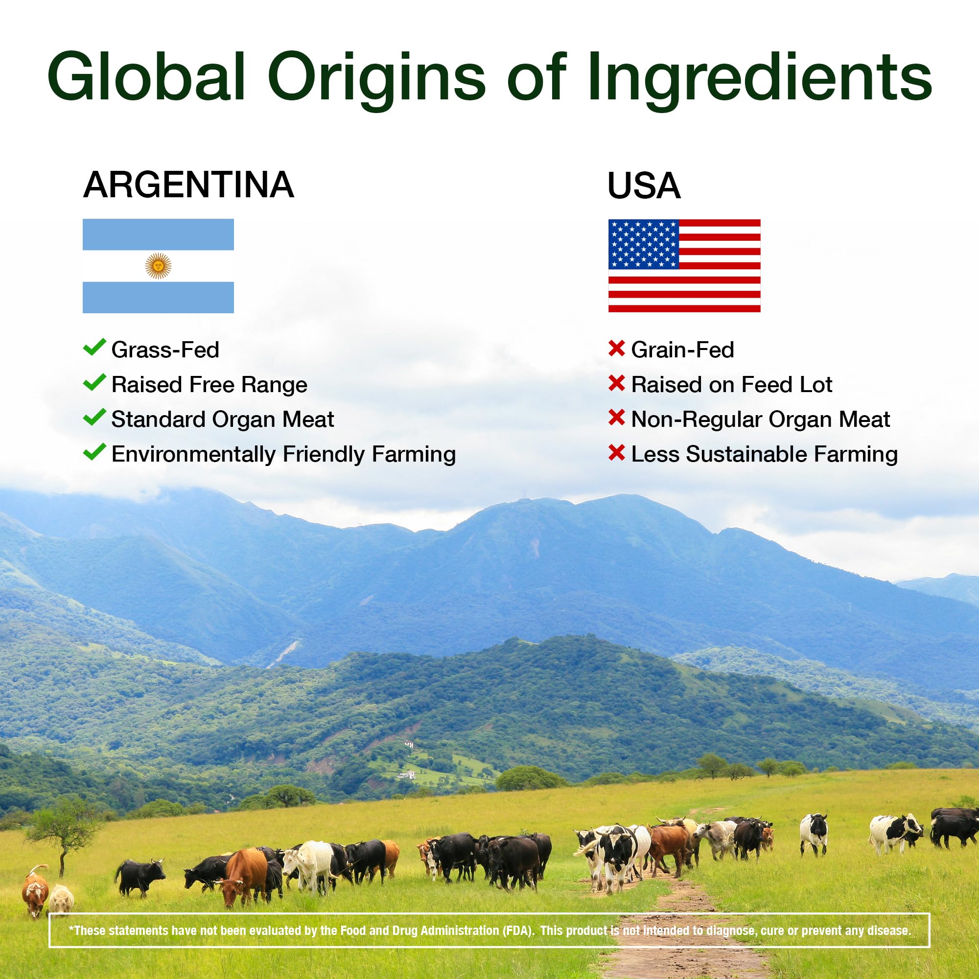 Foto 6 pulgar | Suplemento Del Complejo De Órganos De Carne De Res Alimentada Con Pasto Ktd Biolabs 3000 Mg - Venta Internacional.