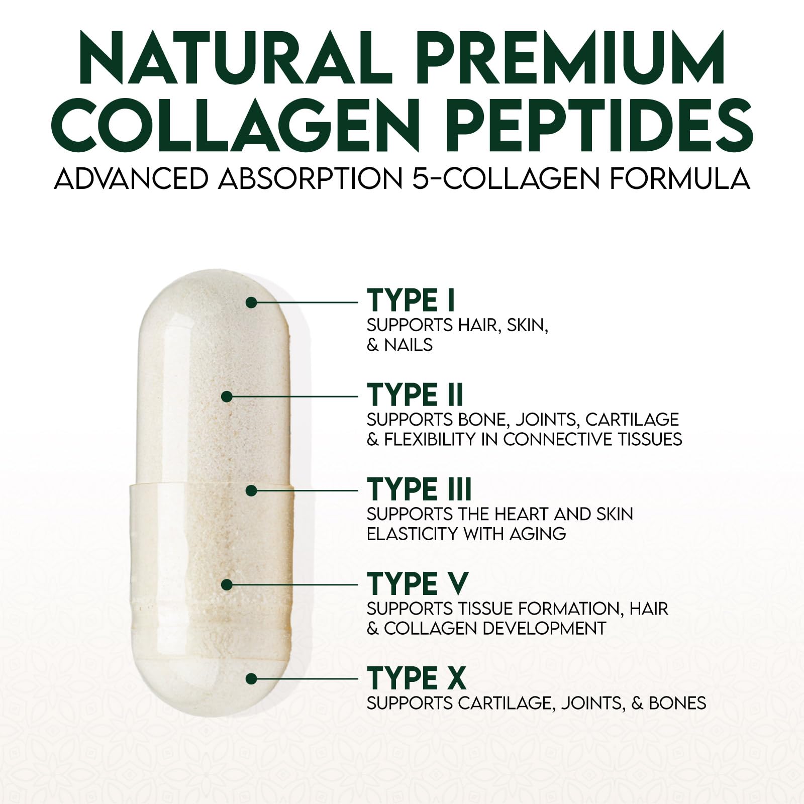 Foto 4 pulgar | Suplemento De Colágeno Nature's Nutrition 2400 Mg 120 Cápsulas - Venta Internacional.