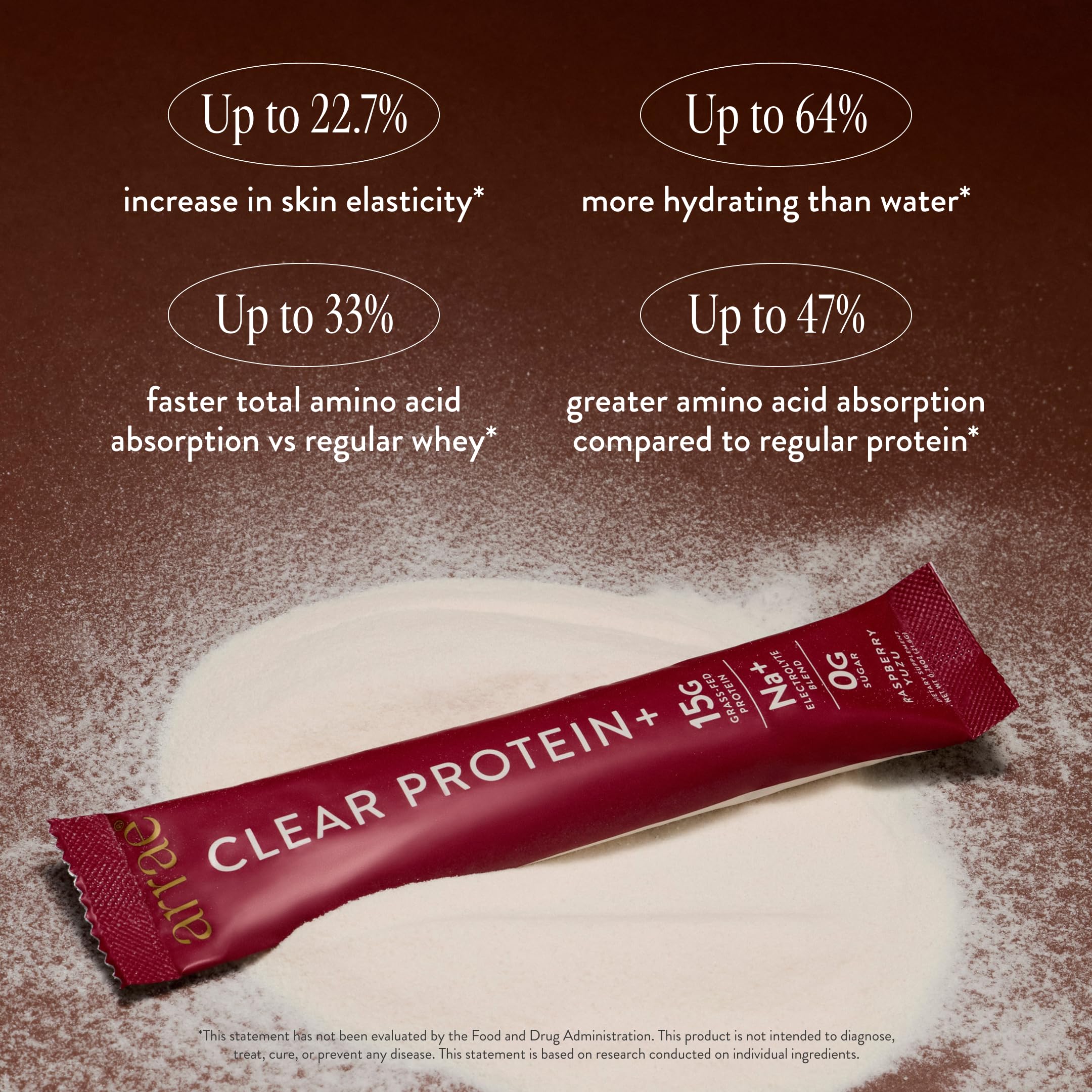 Foto 5 | Suplemento Proteico Arrae Clear Protein Raspberry Yuzu 14 Serv - Venta Internacional.