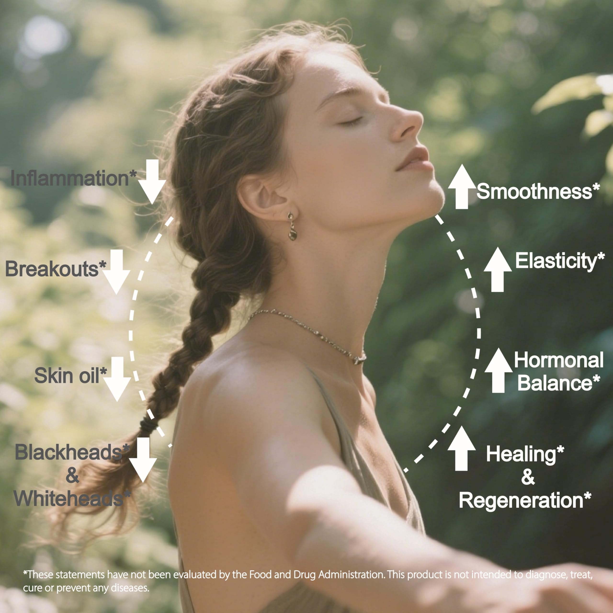 Foto 5 | Suplemento Probiótico Lifespace Acne Relief + Skin Rebalance - Venta Internacional.