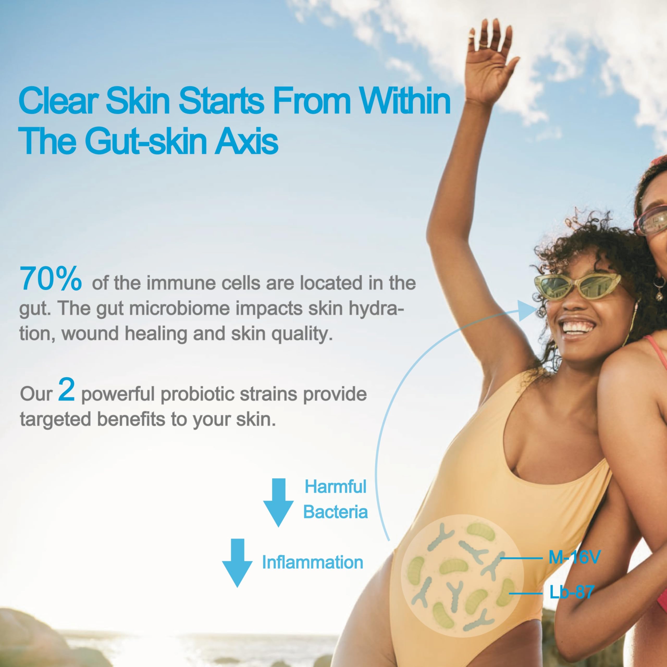 Foto 7 pulgar | Suplemento Probiótico Lifespace Acne Relief + Skin Rebalance - Venta Internacional.