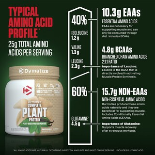 Foto 7 | Suplemento Dymatize De Proteína Vegetal Vegana 375 Ml Vainilla Suave - Venta Internacional.