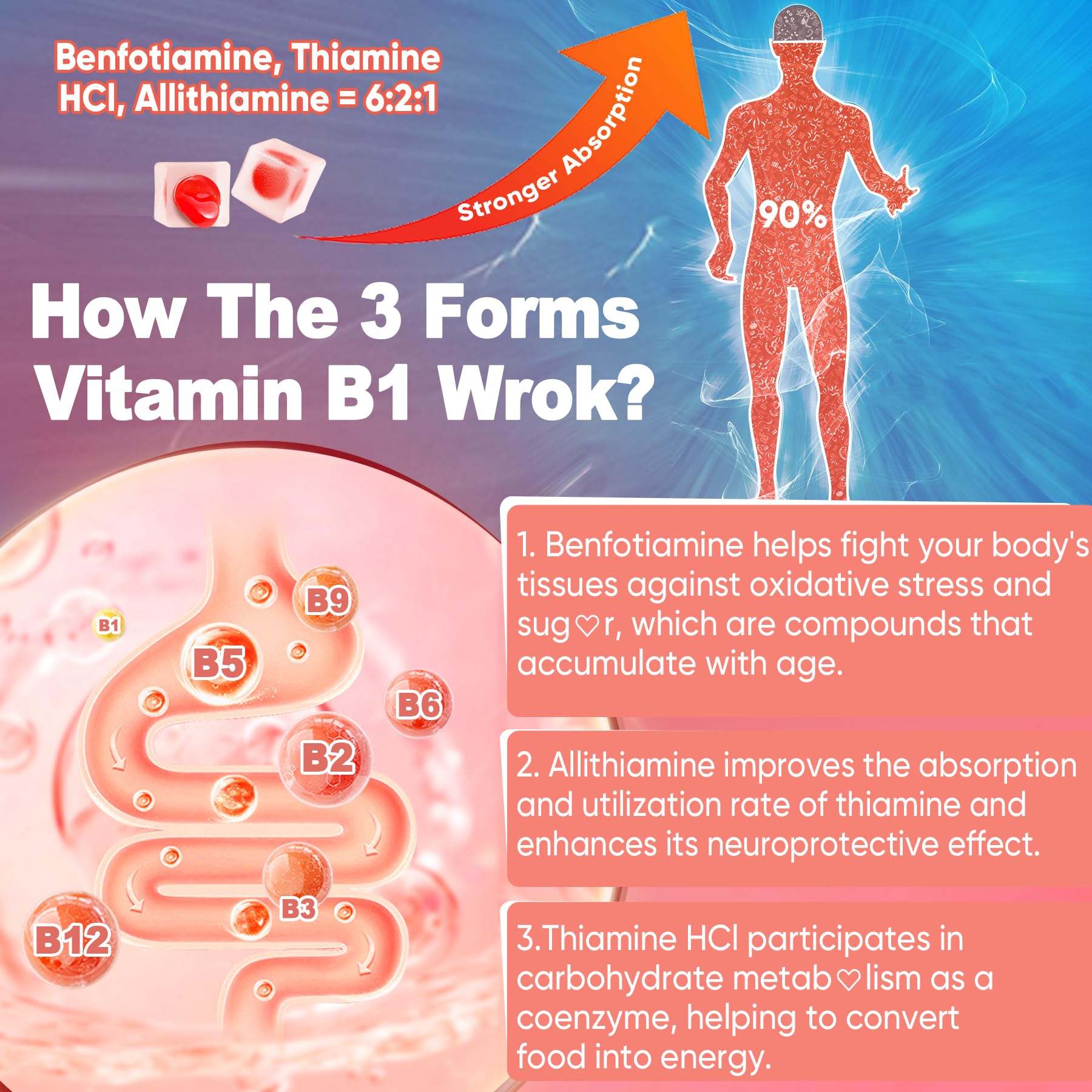 Foto 5 | Complemente Las Gomitas Lilicare Con Vitamina B1 Y Complejo De Vitamina B Metilada - Venta Internacional.