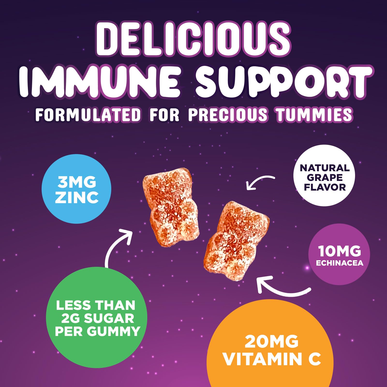 Foto 6 pulgar | Gomitas Immune Support Kids Nature's Nutrition Vitamina C 120 - Venta Internacional.