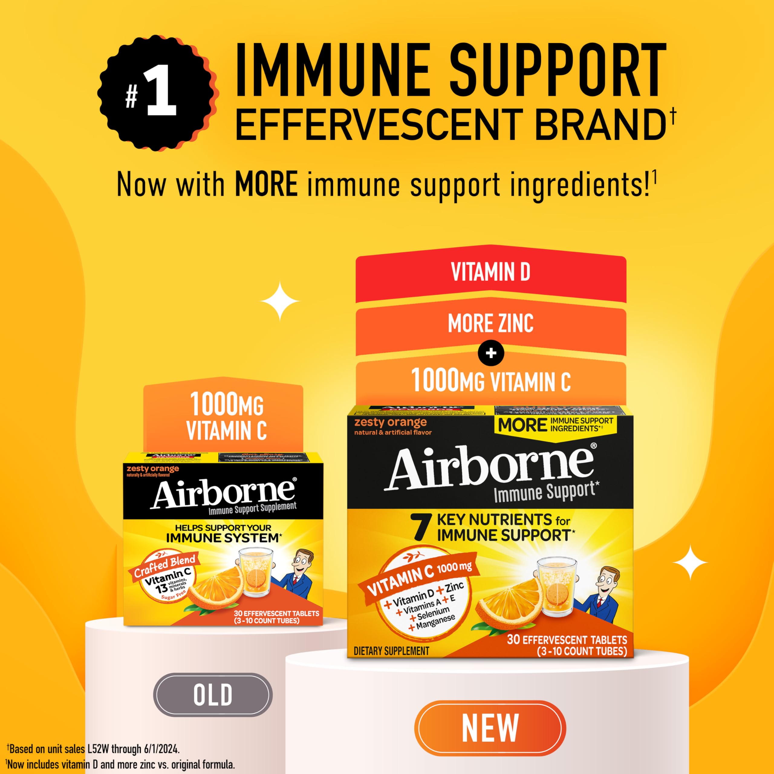 Foto 2 | Tabletas Efervescentes Airborne De 1000 Mg De Vitamina C Con Zinc - Venta Internacional.