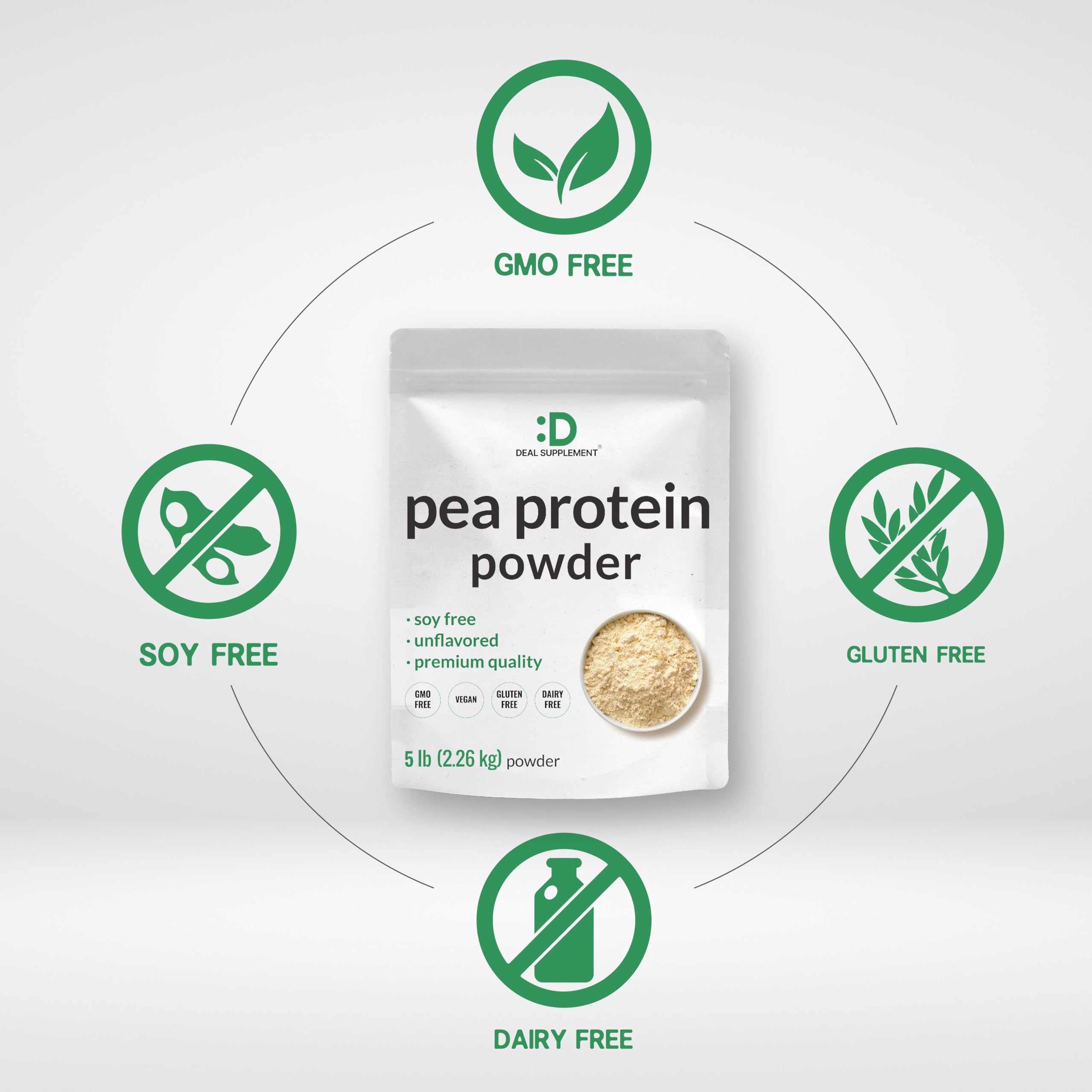 Foto 3 | Suplemento De Oferta De Proteína De Guisante En Polvo  Sin Sabor  2 27 Kg  27 G/porción - Venta Internacional.