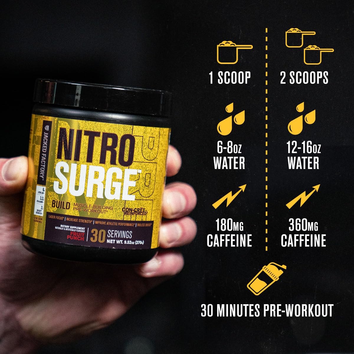 Foto 5 | Construcción Nitrosurge De Jacked Factory Para Antes Del Entrenamiento Con Creatina 30s - Venta Internacional.