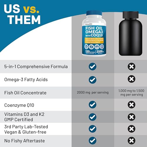 Foto 2 | Suplementos De Aceite De Pescado 5 En 1 Primemd Con Omega 3 (2100 Mg) X2 - Venta Internacional.