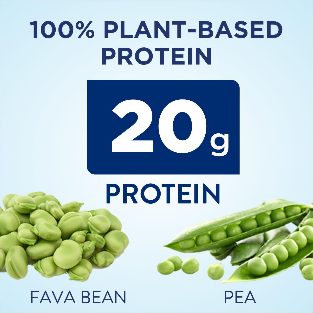 Foto 3 pulgar | Los Batidos Proteicos Nutritivos Garantizan Un 100% Vegano De Origen Vegetal - Venta Internacional.