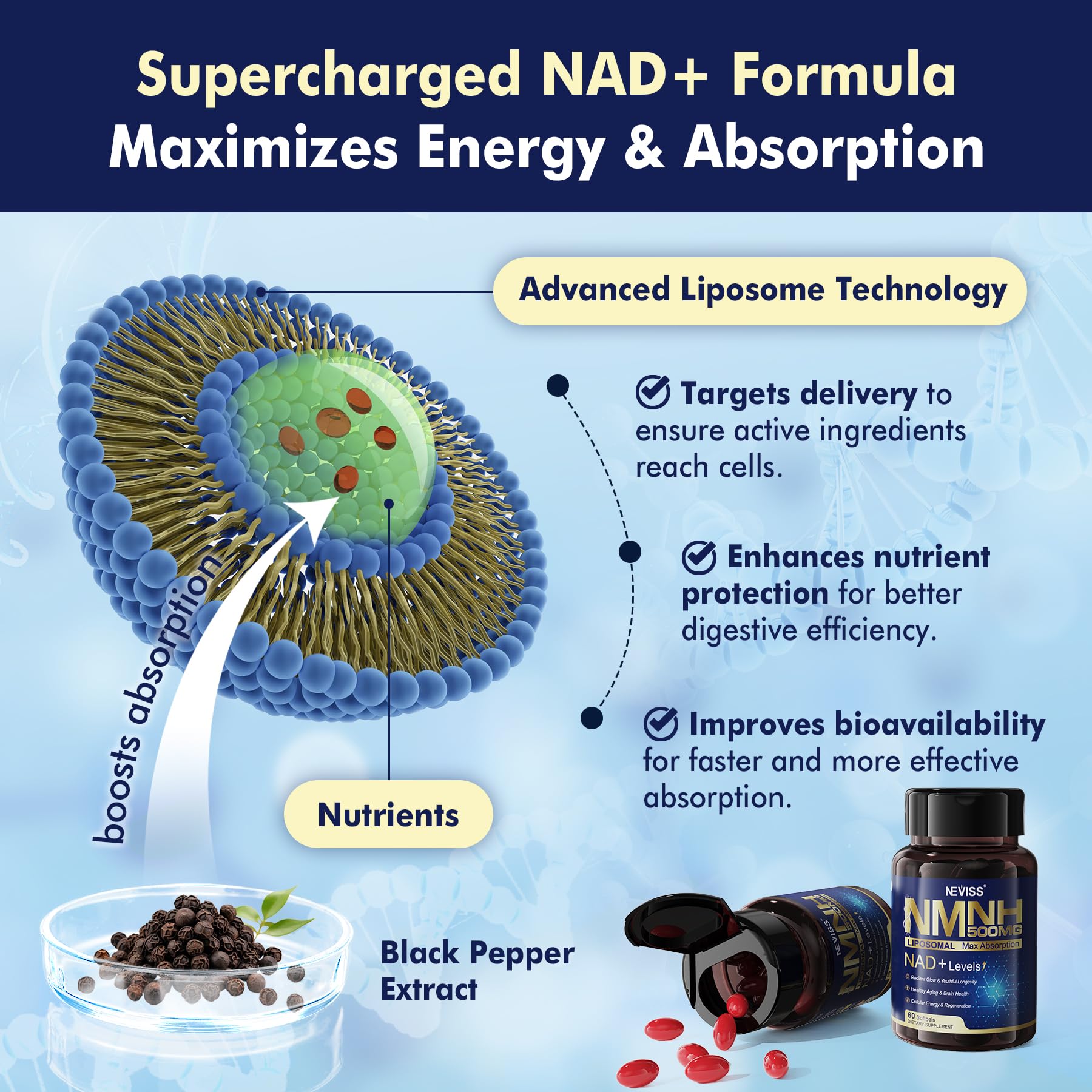 Foto 7 | Suplemento Neviss Nad+ Nmnh Liposomal De Última Generación  500 Mg  120 Cápsulas Blandas - Venta Internacional.