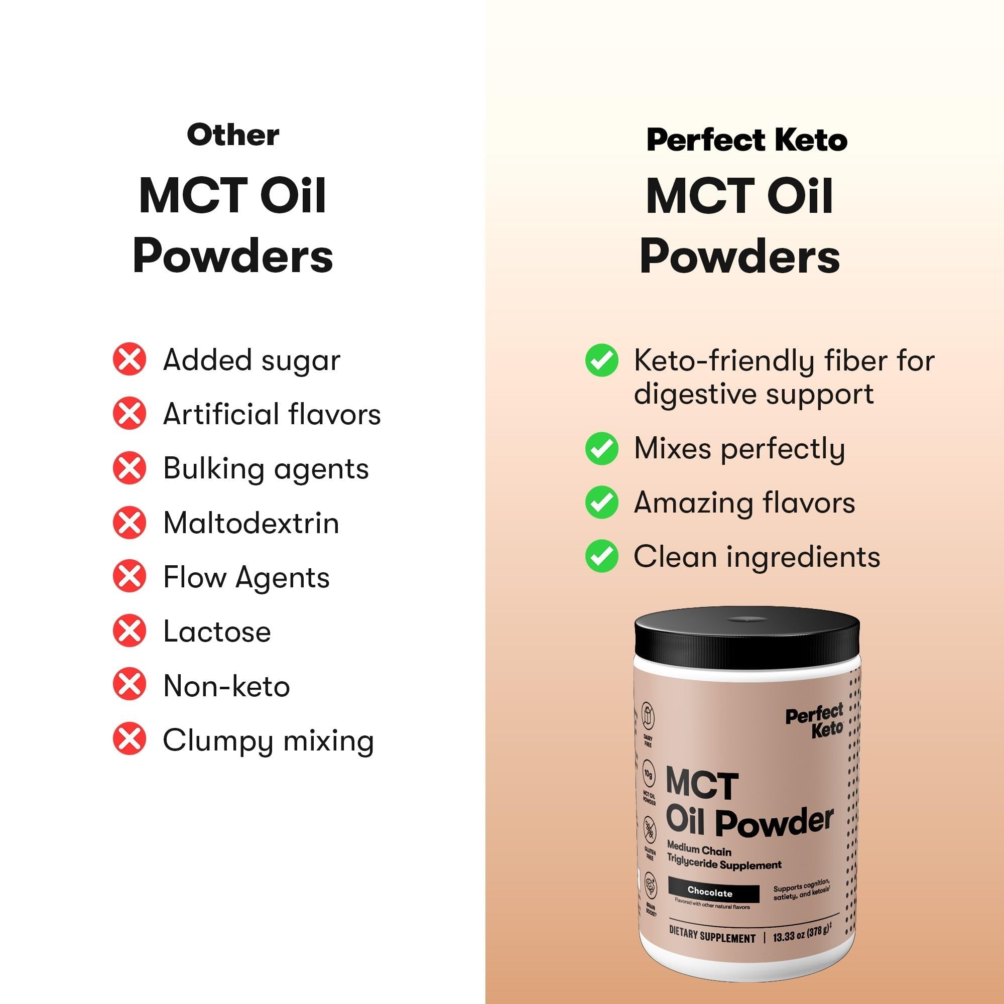 Foto 5 pulgar | Aceite Mct En Polvo Perfect Keto  7 G  Triglicéridos De Cadena Media - Venta Internacional.