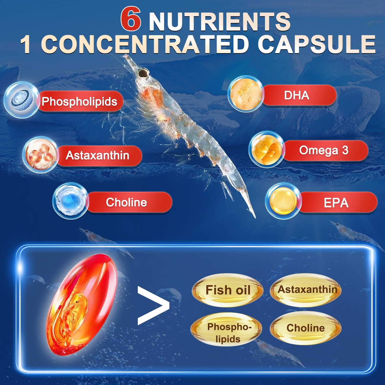 Foto 7 | Suplemento De Aceite De Krill Zebora 1200 Mg De Omega 3 Con Astaxantina - Venta Internacional.