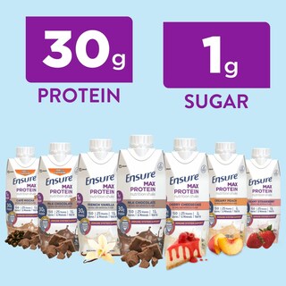 Foto 5 | Paquete Variado De Proteínas Nutrition Shakes Ensure Max 8 X 330 Ml - Venta Internacional.