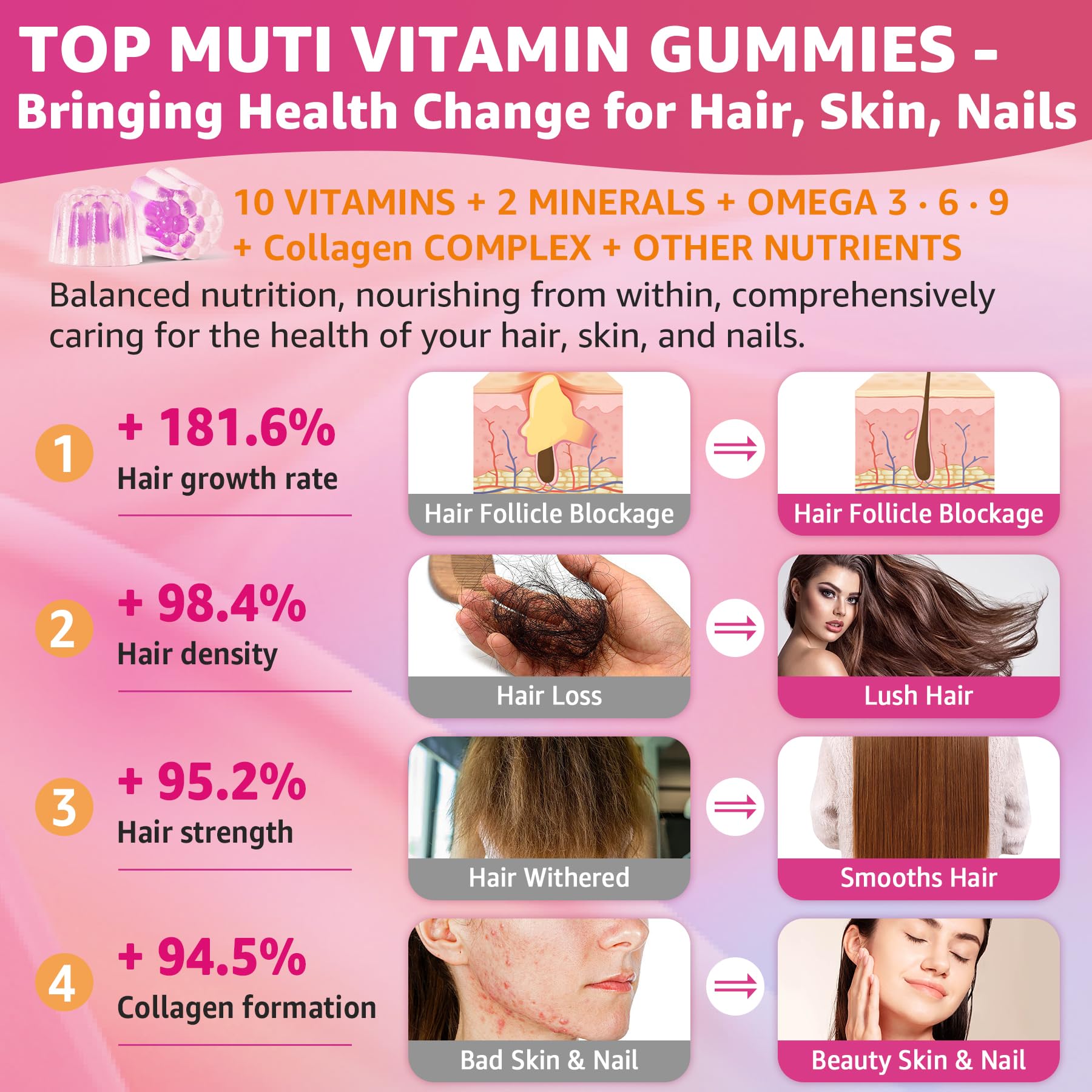 Foto 7 pulgar | Gominolas De Vitaminas Para El Cabello Nextdia Con Péptidos De Colágeno Y Biotina - Venta Internacional.
