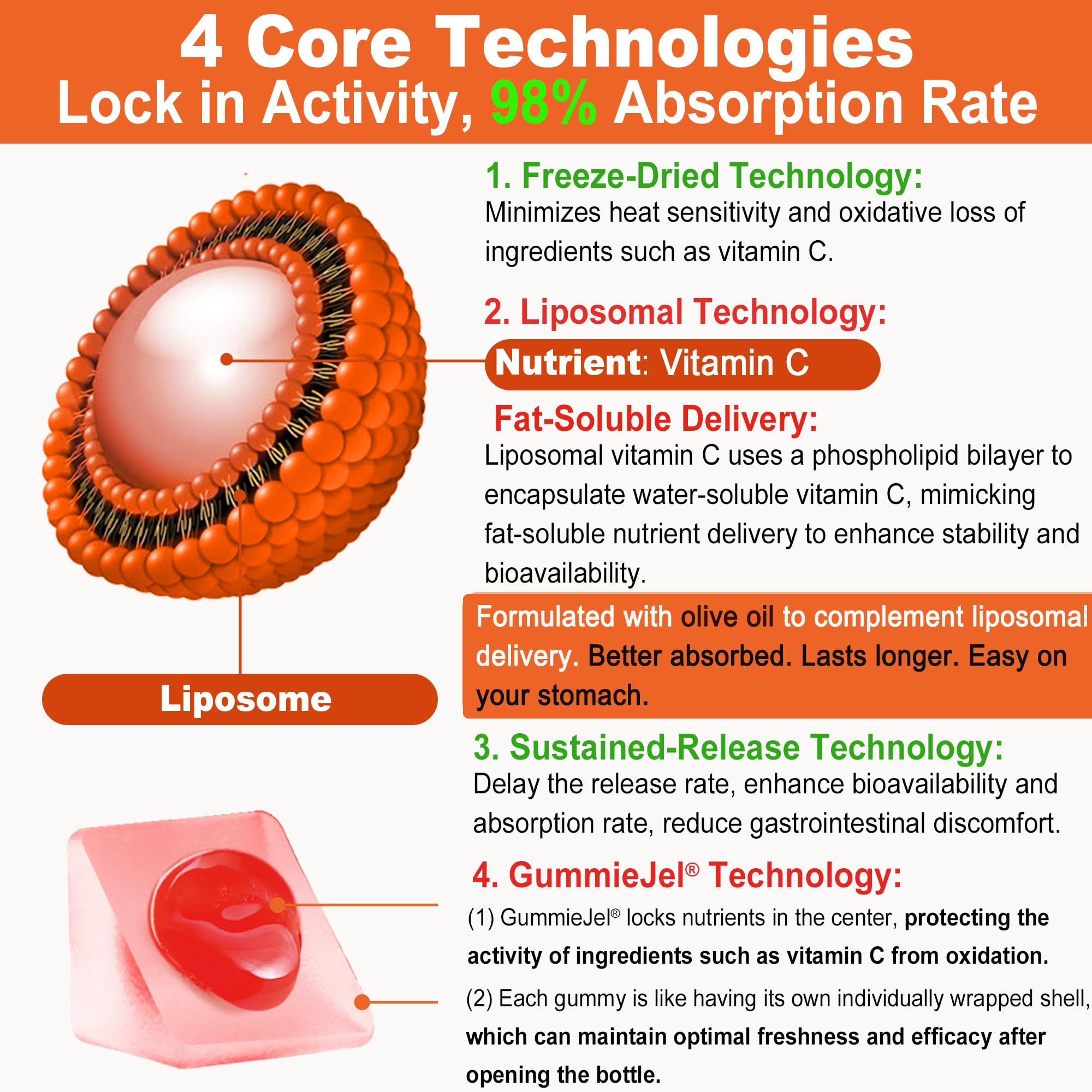 Foto 4 | Gomitas De Vitamina C Lilicare Liposomal 1000 Mg Con Zinc D3 Y Saúco - Venta Internacional.
