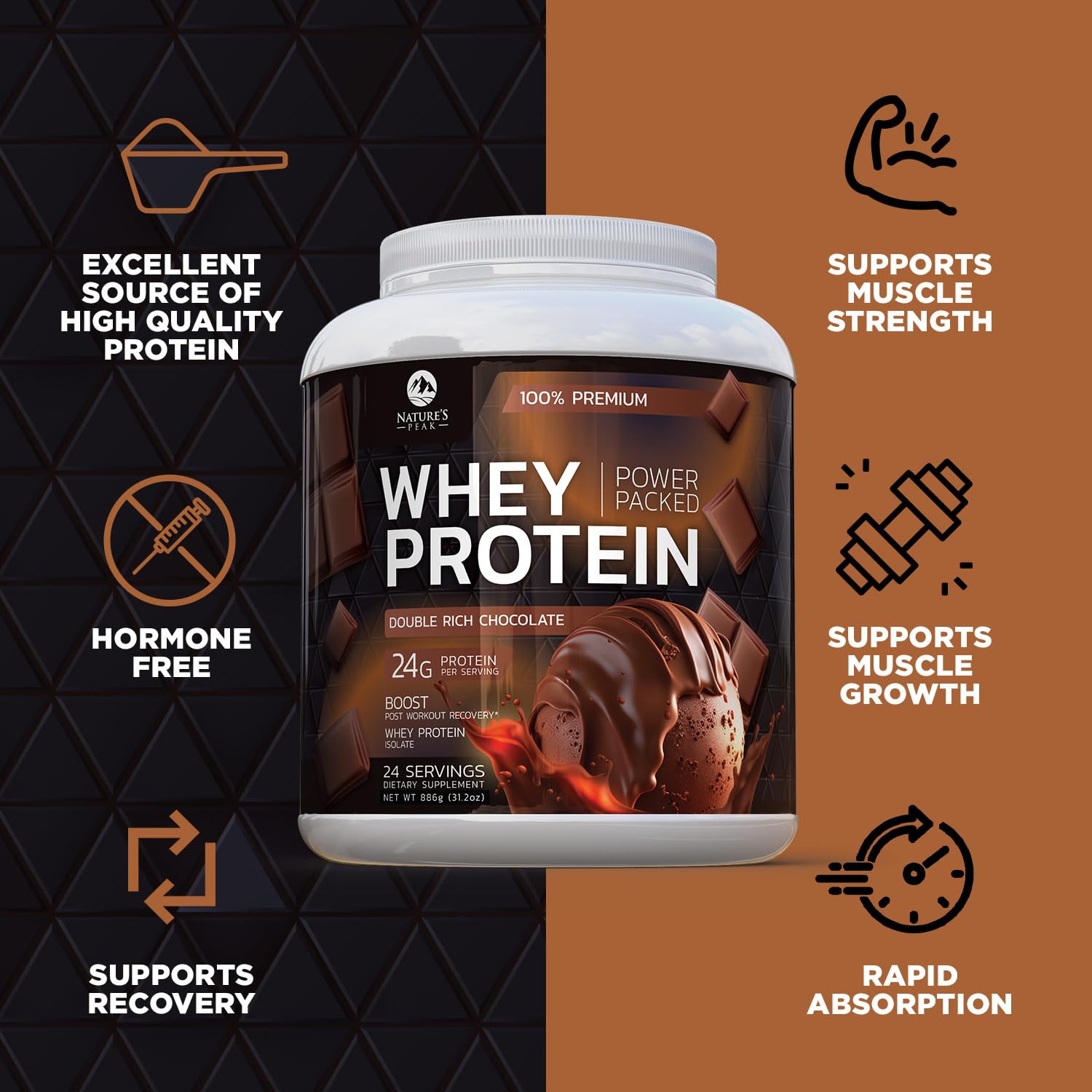 Foto 5 | Proteína De Suero En Polvo Nature's Peak  24 G  Chocolate Doble Rico - Venta Internacional.