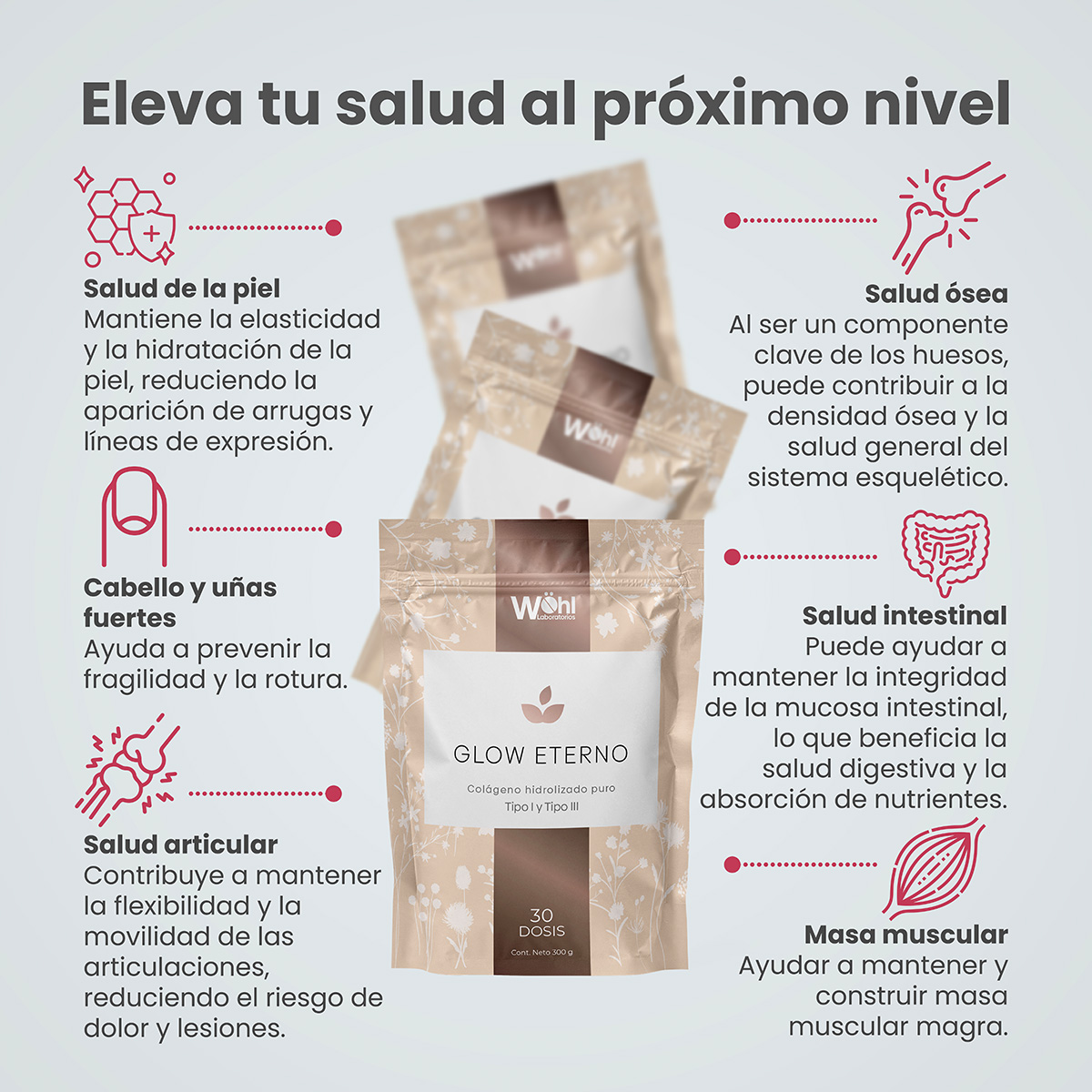 Foto 5 pulgar | Colágeno Hidrolizado Glow Eterno Laboratorios Wöhl 300 g