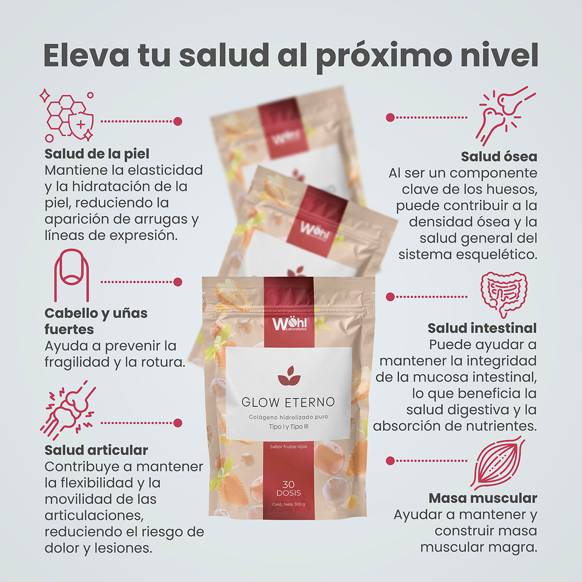 Foto 3 | Glow Eterno Colágeno Hidrolizado Frutos Rojos Laboratorios Wöhl 300 G