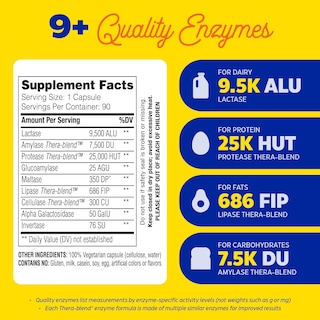Foto 2 | Venta Internacional - Suplemento Enzymedica Lacto Maximum Strength 90 Cápsulas