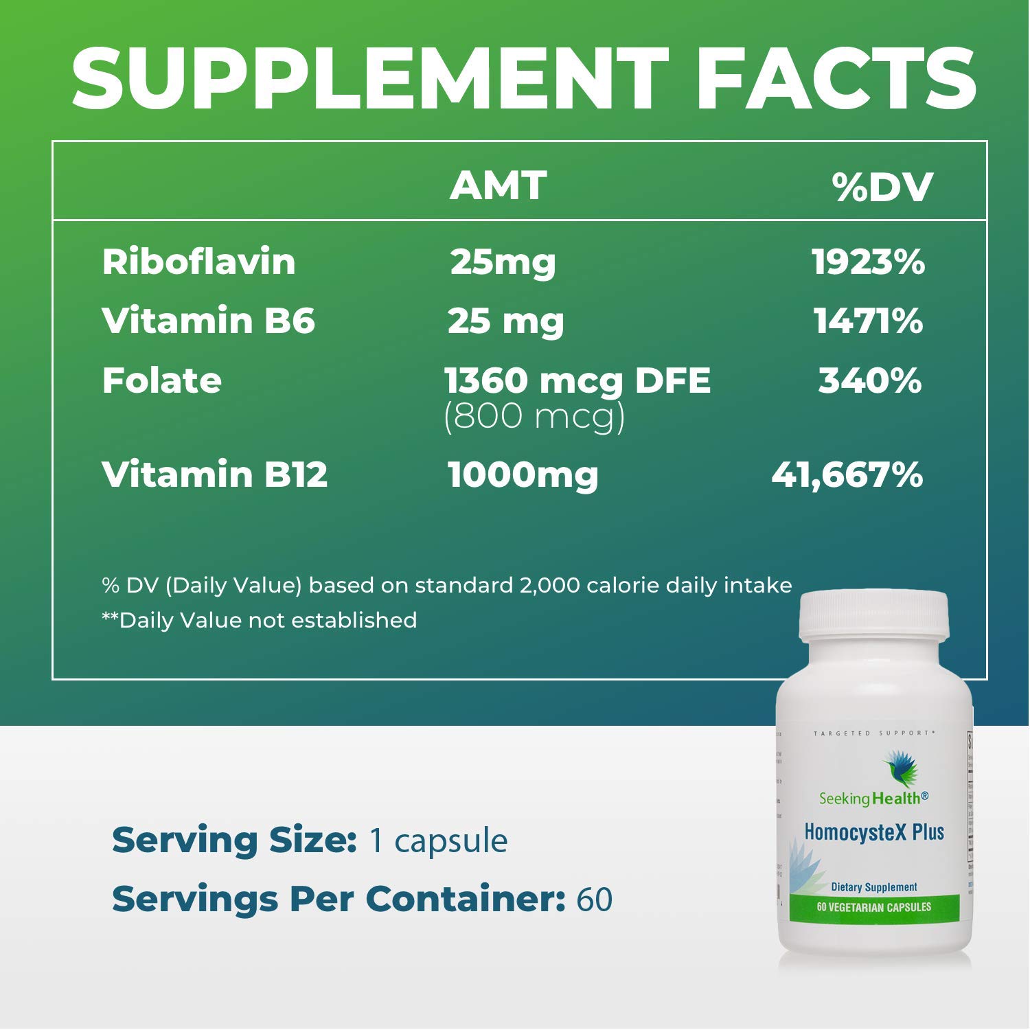Foto 8 pulgar | Venta Internacional - Cápsulas del Complejo Homocystex Plus B de Supplement Seeking Health
