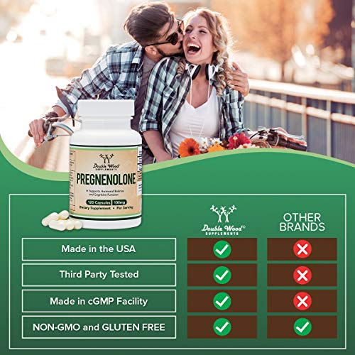 Foto 6 pulgar | Venta Internacional - Cápsulas de Pregnenolona Double Wood Supplements