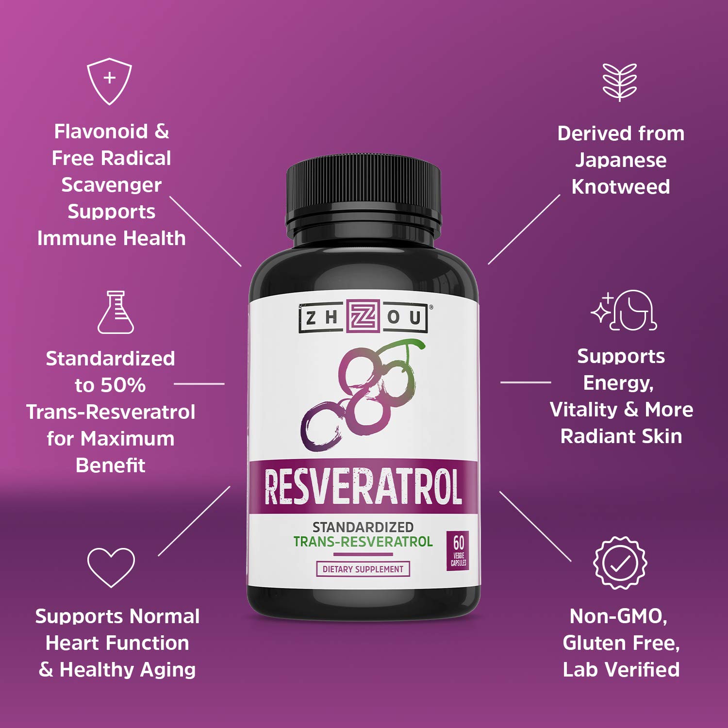 Foto 5 pulgar | Venta Internacional - Suplemento Zhou Resveratrol 50% Trans-resveratrol 60 Cápsulas