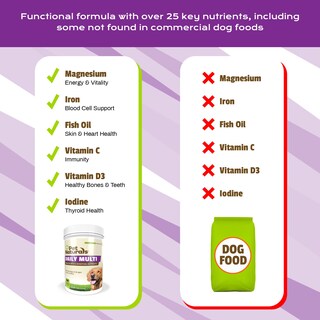Foto 8 | Venta Internacional - Multivitamínico Diario Supplement Pet Naturals 150 Masticables Para Perros