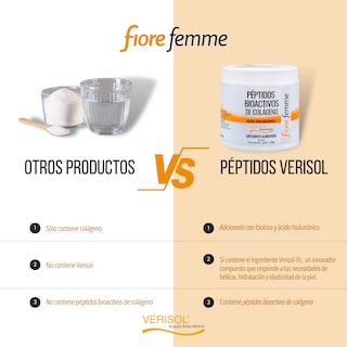 Foto 8 | Fiore Femme | Péptidos Bioactivos De Colágeno | 210g | Polvo De Colágeno | Biotina + Ácido Hialuronico | Verisol |