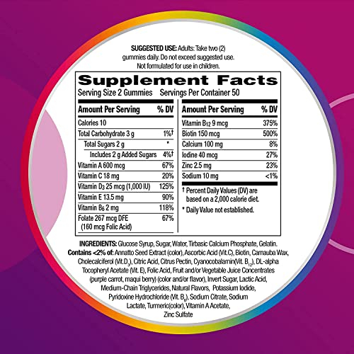 Foto 8 pulgar | Venta Internacional - Multivitamínico Centrum Multigummies Para Mujer - 170 Unidades