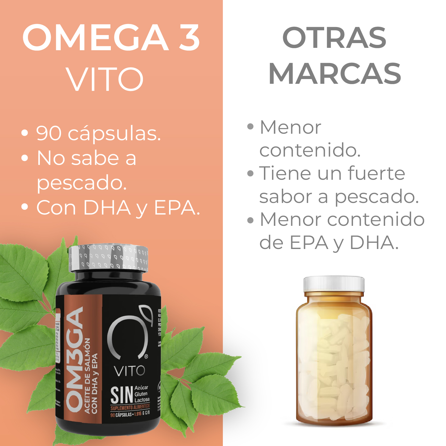 Foto 6 pulgar | Omega 3 VITO Aceite De Salmón DHA y Epa Frasco con 90 Cápsulas