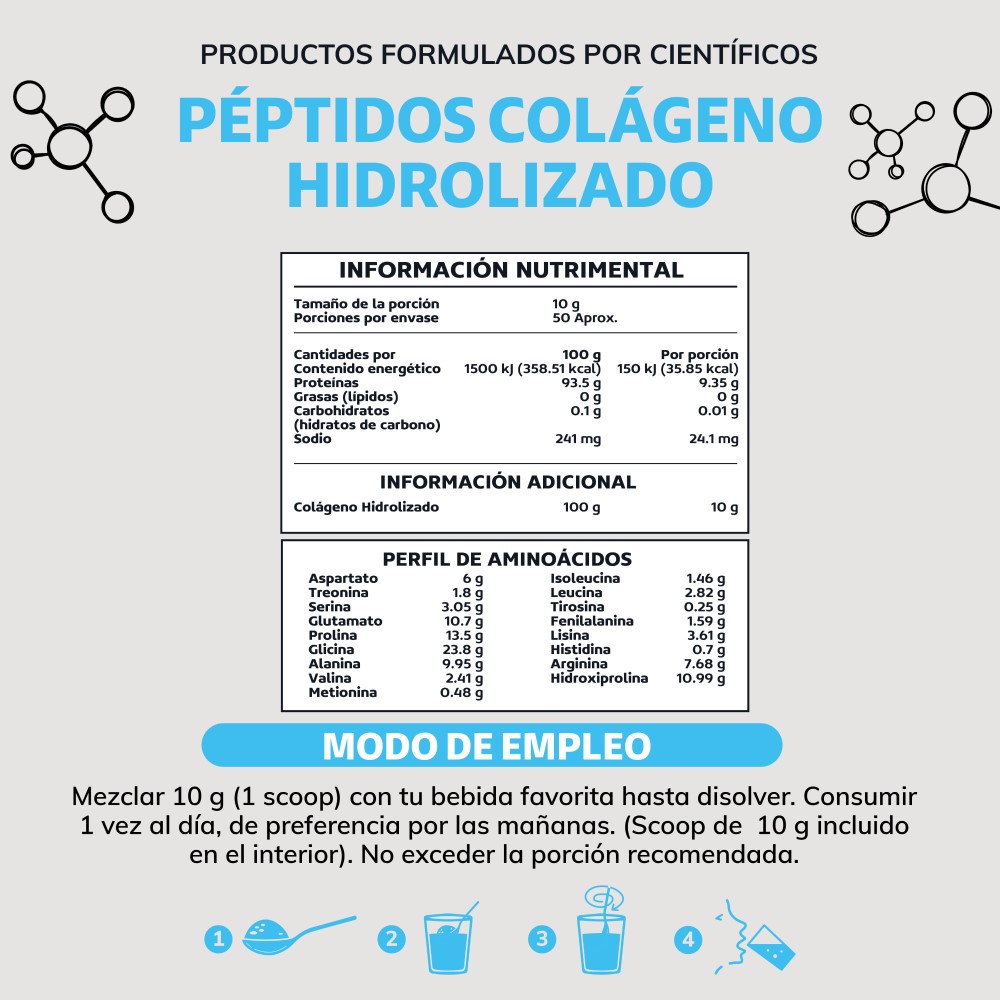 Foto 4 pulgar | Suplemento Alimenticio Péptidos de Colágeno Hidrolizado Beyond Vitamins 500 g