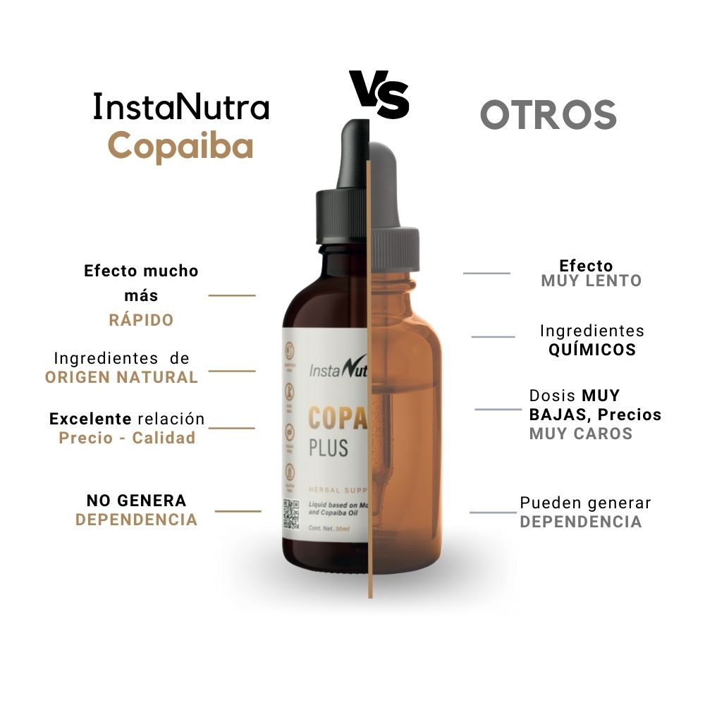 Foto 6 pulgar | Suplemento Alimenticio Instanutra Copaiba Plus de 30 Ml