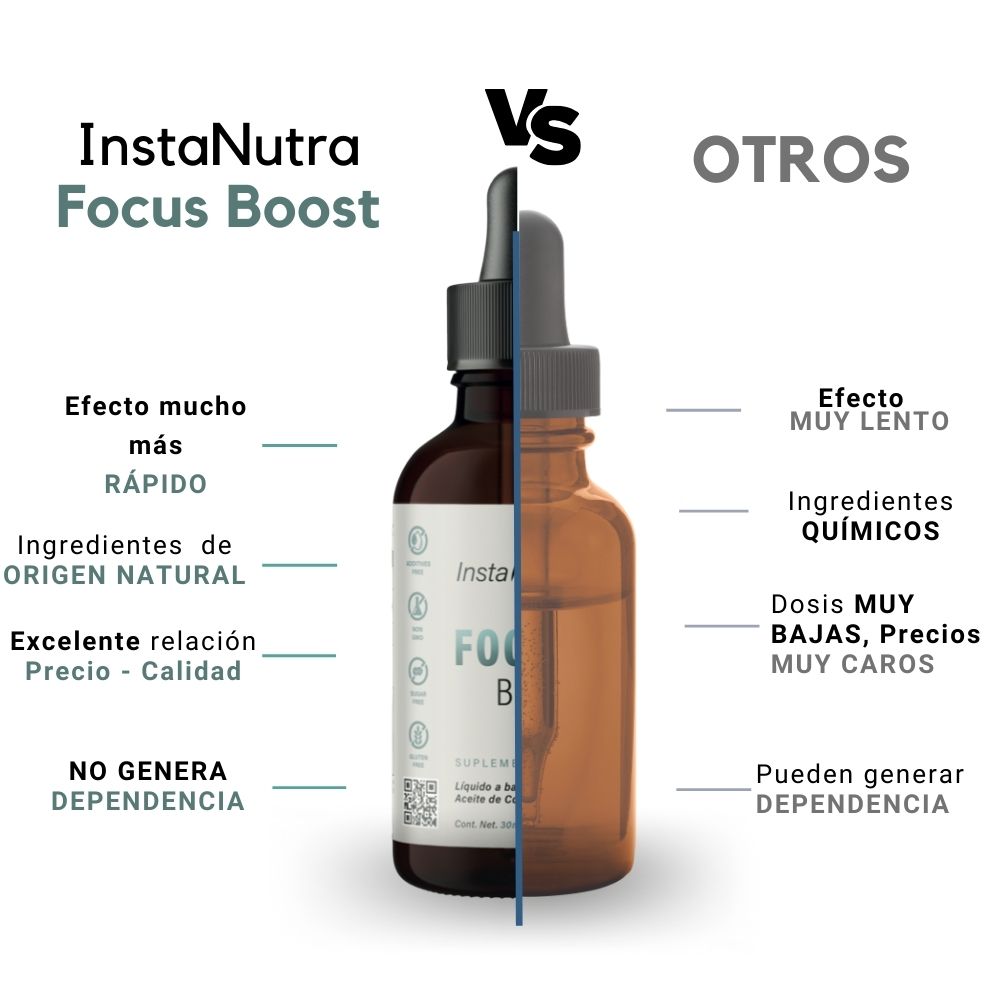 Foto 6 pulgar | Suplemento Alimenticio Instanutra Focus Boost de 30 Ml