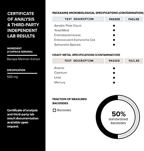 Foto 7 pulgar | Suplemento Toniiq de Bacopa de Ultra Alta Resistencia 14 000 Mg 90 Cápsulas - Venta Internacional