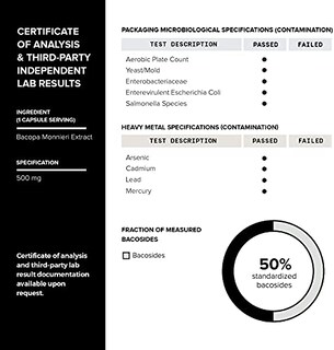 Foto 6 | Suplemento Toniiq de Bacopa de Ultra Alta Resistencia 14 000 Mg 90 Cápsulas - Venta Internacional
