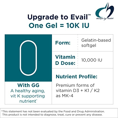 Foto 4 pulgar | Diseños De Suplementos Para La Salud D-evail 10k De Vitamina D, 10,000 Ui - Venta Internacional.