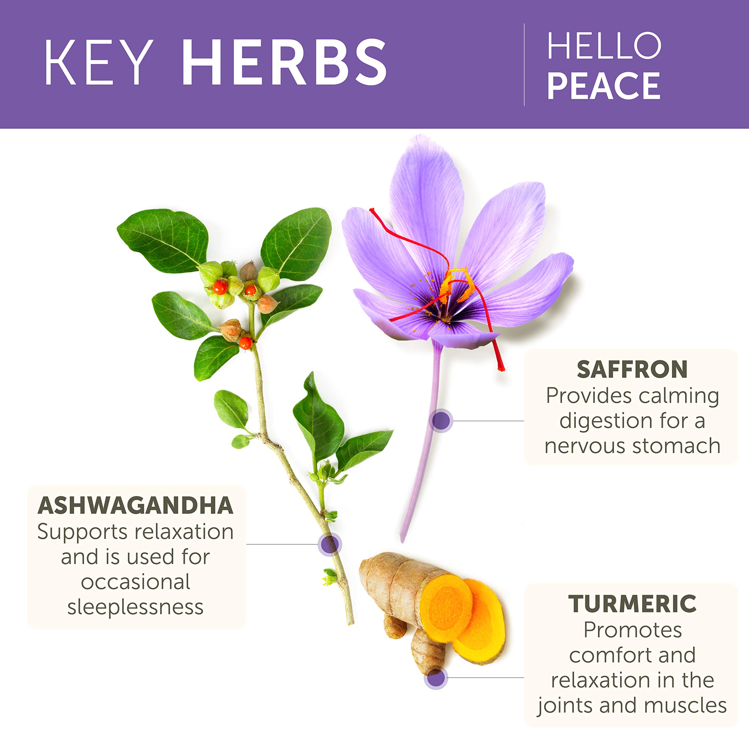 Foto 5 pulgar | Suplemento Herbal Himalaya Hello Peace Daily Stress Relief - Venta Internacional.