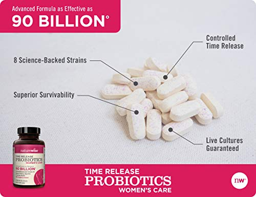 Foto 4 | Suplemento Probiótico Naturewise Probiotics Para Mujeres (1 Mes) - Venta Internacional.