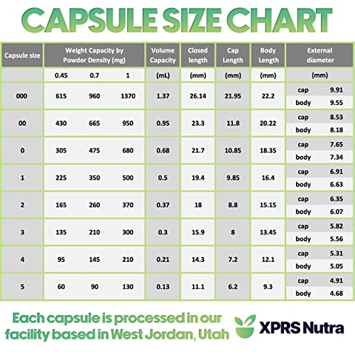 Foto 8 pulgar | Cápsulas Vacías Xprs Nutra Vegan De Tamaño 0 A 500 Unidades (transparentes) - Venta Internacional.