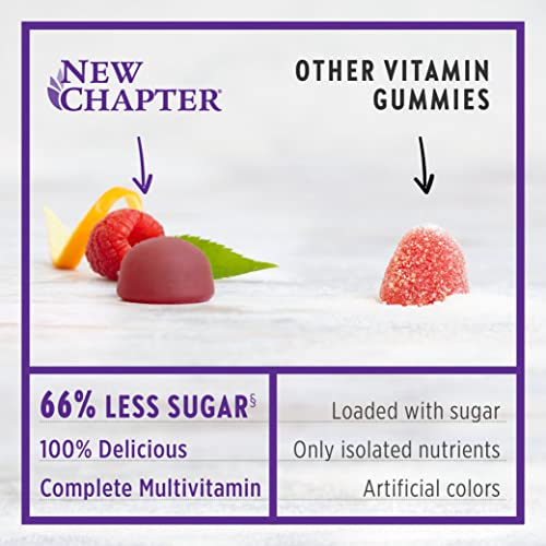 Foto 4 pulgar | Gomitas Multivitamínicas New Chapter Women, 75 Unidades - Venta Internacional.